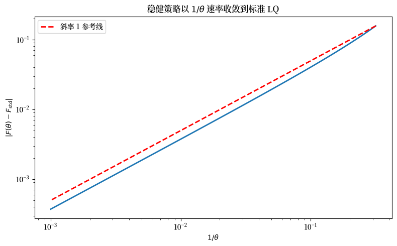 _images/3a1cf38d1afa52e64a75a54435a59e8becefa75c9a7ebf3958593187b9b96a05.png
