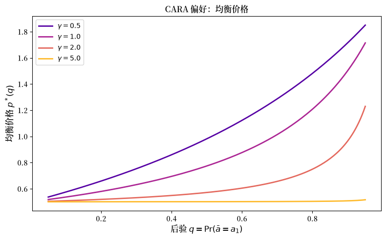 _images/3d6001c95e851cb10948394c972c28ab0e6984faac2a3c4074a25bc5e93ed40f.png