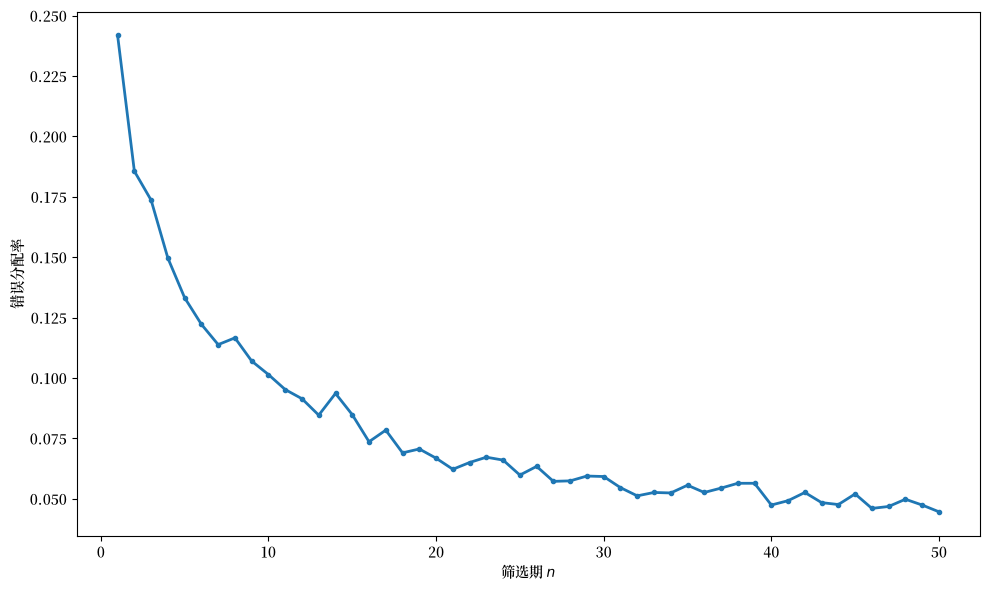 _images/3df173dd82674b97a1eec1b90b18a6245ce8460d0b50820a4954620bc42b0a3c.png