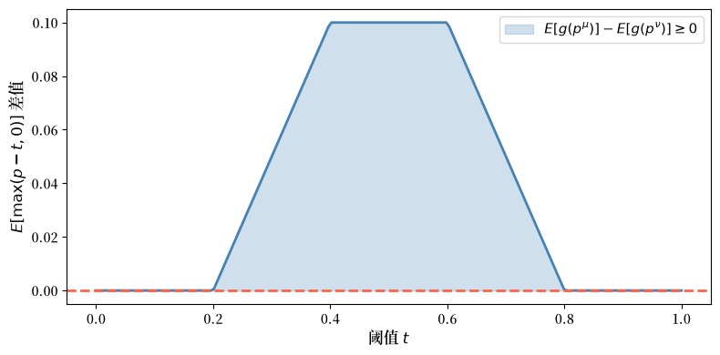 _images/3f1ec532f3f14b48d85172eae166f9fd5126170a9c5e87d52e7a37a67e06d45e.png