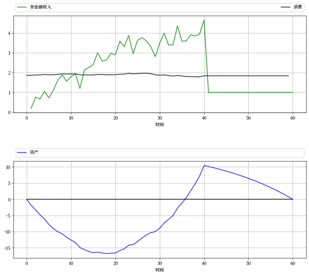 _images/3f6cfd3edc712a1bddd9d6dc0b5bfac6ccce307fab70a94638087a96637f7e7a.png