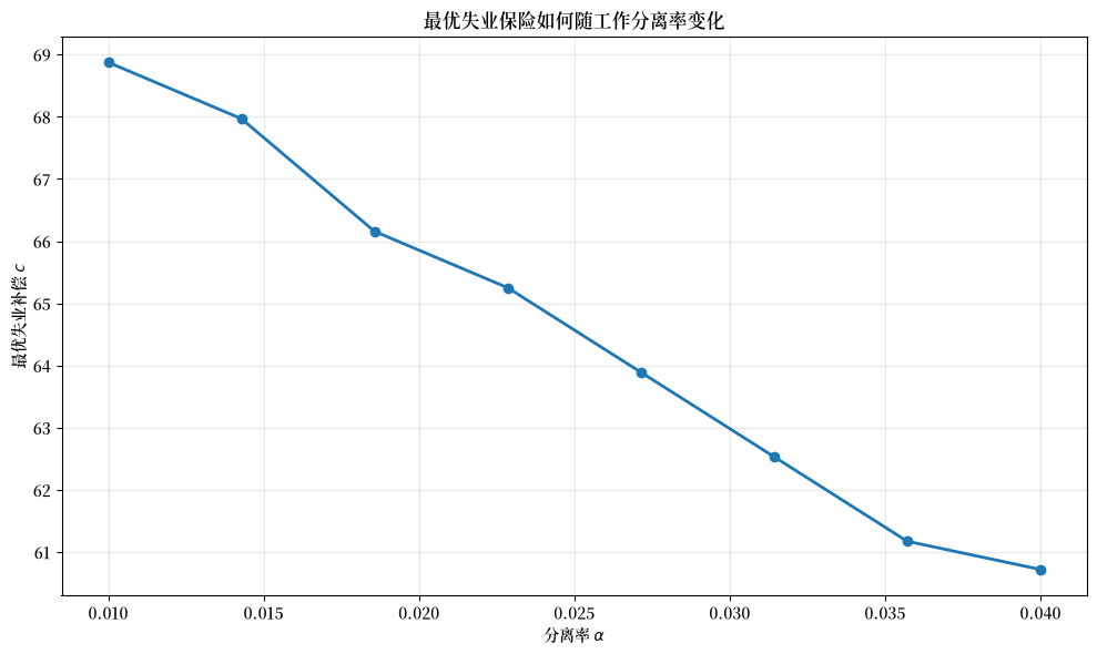 _images/40a9800f268c6d418c7c0f29daadc9d79e535edb59776647eb410e493787a32f.png