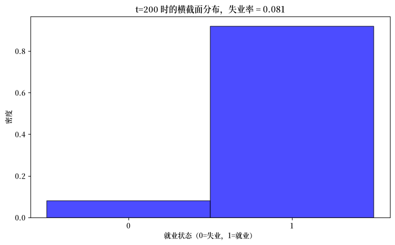 _images/444e544fc26e5fb38375cb6543854db3ea5734878fc1f1203258b2770e7269b2.png