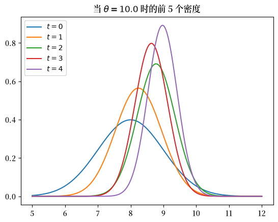 _images/493d02d1ebde882f13df18b8bf7d056b3f49bd06679de0acd8b344563a4e15c3.png