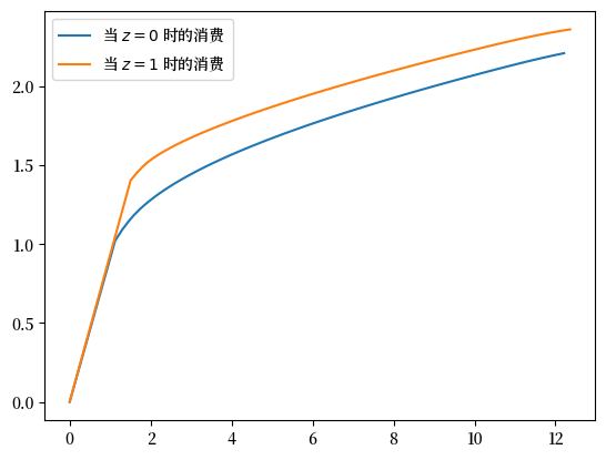 _images/4a3b7887e585d7937838b22243dff7931e4879ba7fa193459d5de7e21a07a7f6.png