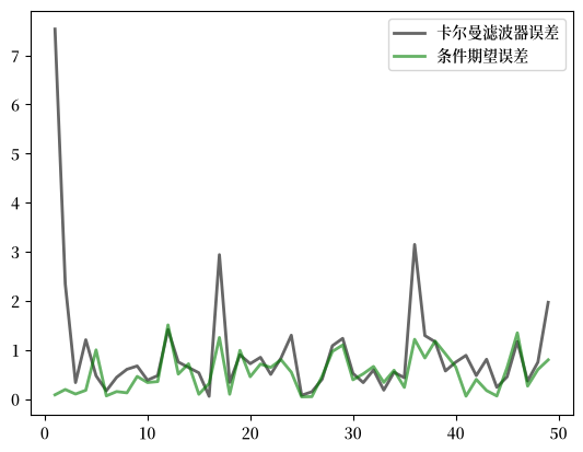 _images/4aaa2f952e9dd615159047aa6cd7949c604e8100e976fe39e67a4a8e17a0fcd5.png