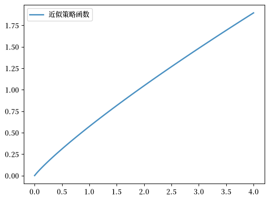 _images/4c2a6a8ea6a56bff0bf90b2ce0bc3b2b0c96de26515f2f9438b832260e89b6fa.png