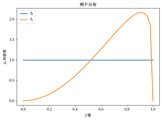 _images/4de141bcb263bf14217d93627eb9c869b9c6bb9c6c0f8ed6ccab1f17bad9c6ac.png