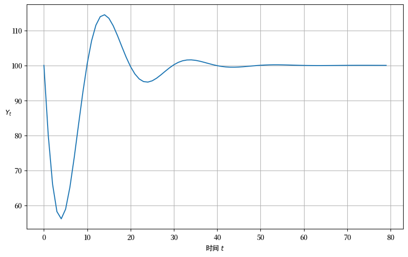 _images/4e5308c789487ce755fd1318a90a64ff66bc49294e38bfab368e0443e39d63a9.png