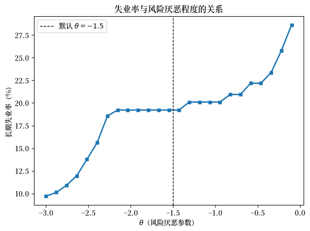 _images/4ed62193552a7c3e9bbfeedea8a365b79063253cb69c982c685cdbd4cd09e1f0.png