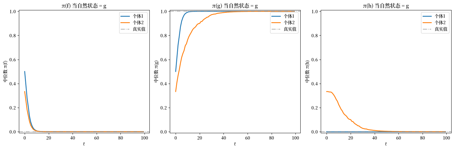 _images/51eca615cdccf36eff13ddbf59398800f9aa607b5df1f527473b0ea5da3cb725.png