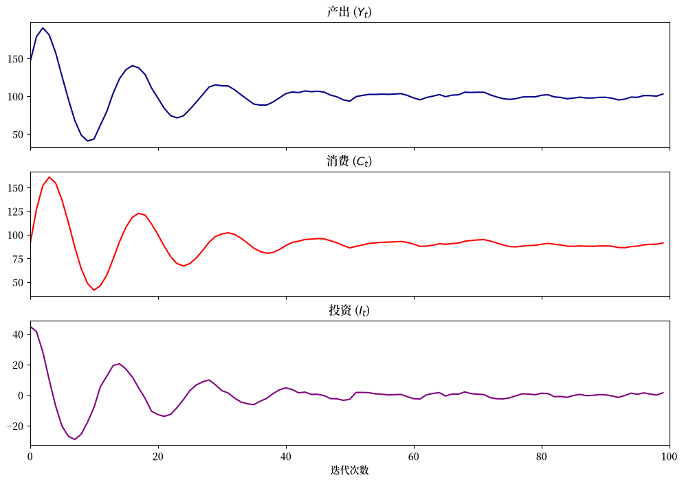 _images/548fd1d1bc1ea284732357214dd882b7122b6f05ca54e9b6c4417384c2c5f78a.png