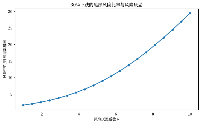 _images/54f3a9c5a0272409b387891f640858308fb8264111b77e72ee4f57a85a7ce707.png