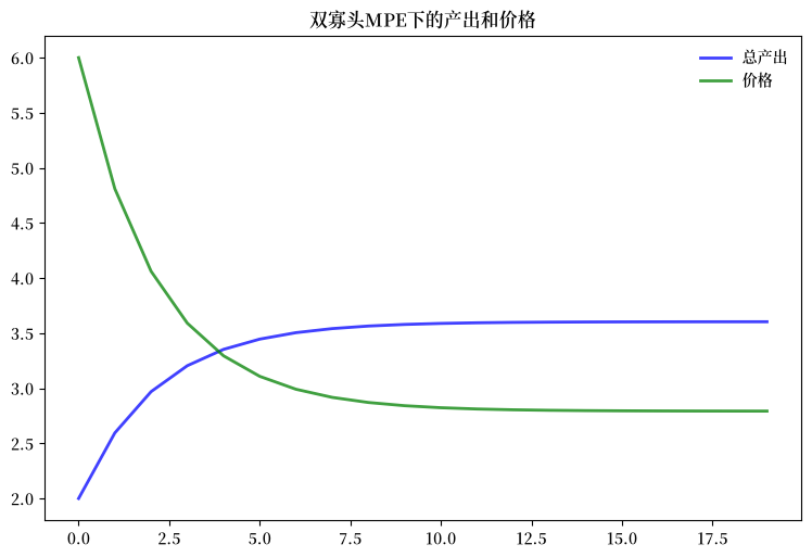 _images/5654b805f166de067d111b3defc11d7c9af65585d57ad45e66bfce44461e6034.png