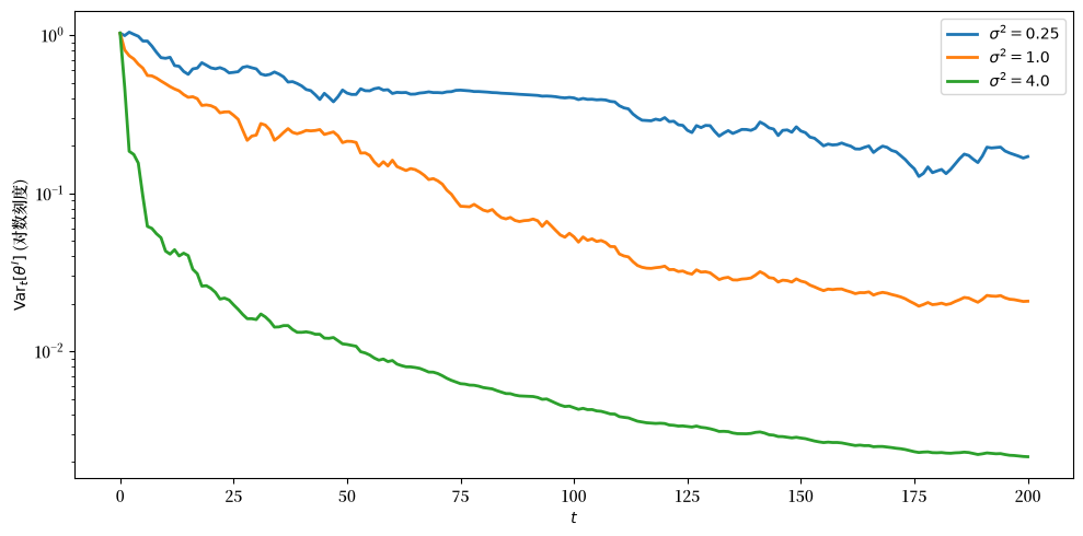 _images/574c858d4a167d9664c8105229ca3579919856104fce3f19db2c926aa0793e7c.png