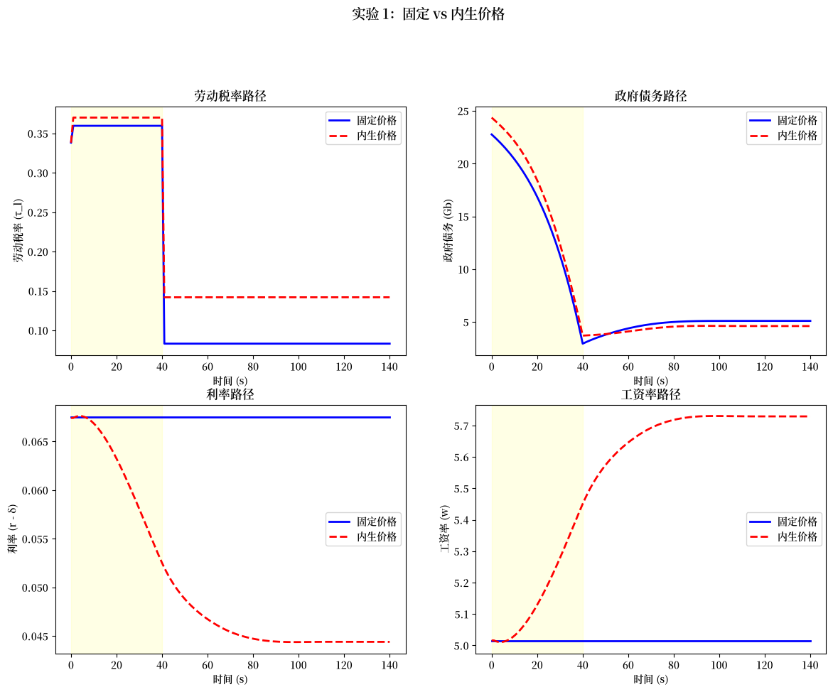 _images/59ebe8106601ea5497b73cc1eace001d2802f4373bcf5834d1dc49dc8810c4b8.png
