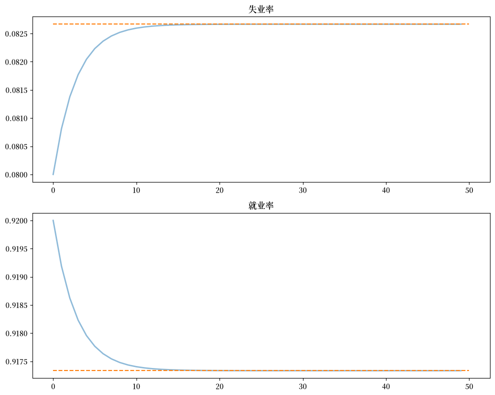 _images/608d589a24851bb4443b51bf410927095758e8e4992d51d9038e2bf54cfa2848.png