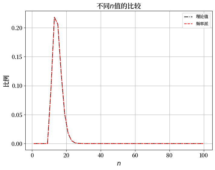 _images/60a7ab706fba37f46afa17a31d91c64f475640ad0b2a049247767ace185fae6d.png