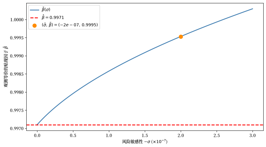 _images/625a97701cf7ecb2d6fc3103cdaec477325f5182f1f449c6248f92ffad714607.png