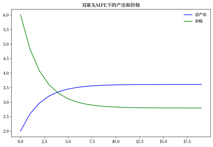 _images/65a7b305bc4a13c9f013be2771fc1754a5f93e1825480079fff39835f8b2f936.png