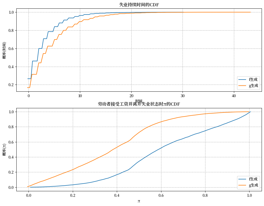 _images/675a06e5c825949f8bbcecdfc34214d9d75d30b5726a7082cf1e41c4a53c396e.png