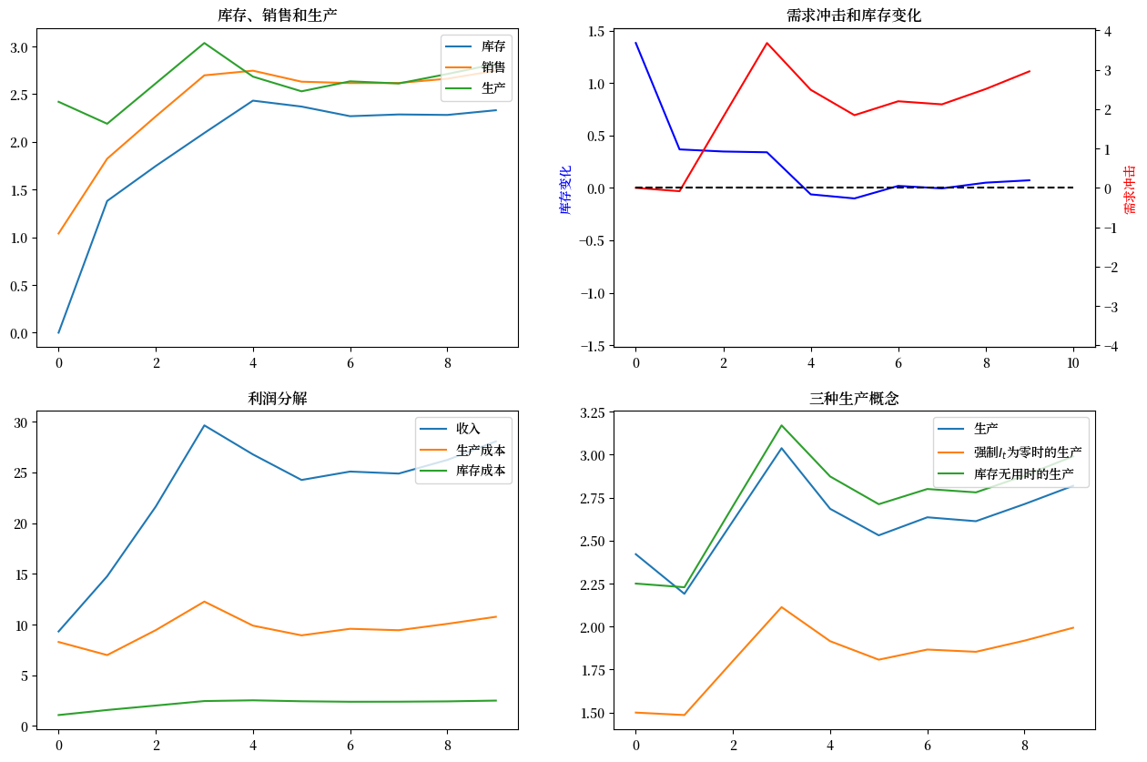 _images/69cb38674a5c33d12f2abdffacc2519d706d80b4d433a2dfb23516a6dadf7108.png