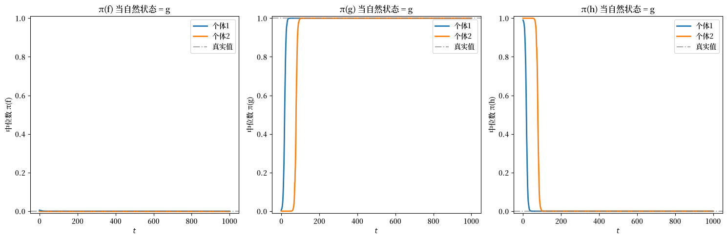 _images/6b7b1877fecf2fb51017f08a7c40512e10020bd7545047c9365d418821b8b788.png