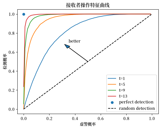 _images/6da36c8b61afb5079574eb4be0310c75e701e728e4804629bd42653e6091b1f4.png