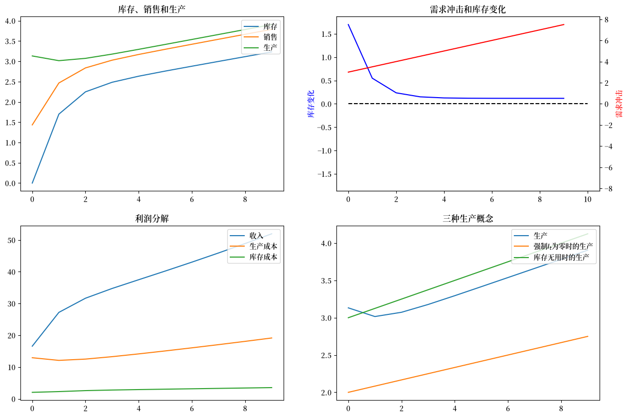 _images/70d35d623c11c474276ca8517174f4289aa5a856ff2cbb01d3f51f2d405ccce8.png