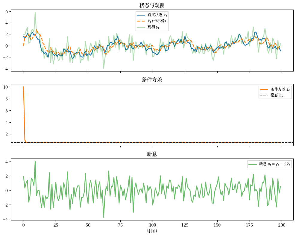 _images/71a0b0cac13ffd10e4b5af19c9ecb13d1904a062afdd55b5fd1d1b170476f36f.png