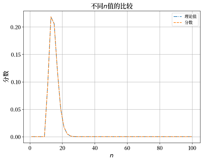 _images/73713c2c0160adb9cbd28bda31233af5ef99098f3a0c44932f17c0c962b110fd.png