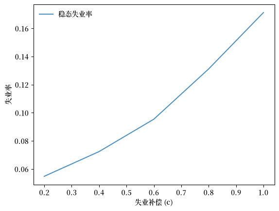 _images/78bd544eba7c7e284a04d2e0b47591aca74cbd9fd23f7e187e2780e2dbd7a421.png