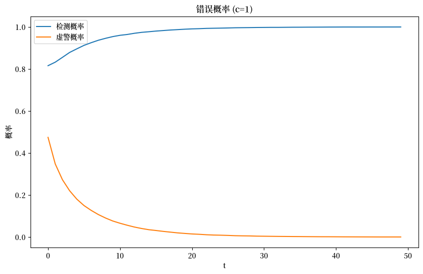 _images/7bfb54e91caa3681f5068d15b313ba119eeb97d02c2fd1d01a5af7329fdd99e9.png