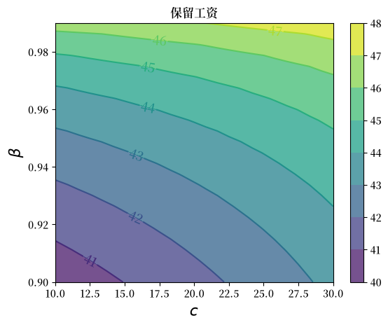 _images/7e8d9d6131cda0c5c835af517be19f3b8617bb0958759aab507e9b8648b9ca50.png