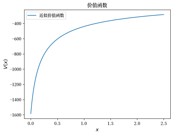 _images/7ed617e91a126ed7f1f78da40a4096adfaf51253daabc1d441ebcedf939b8a3e.png