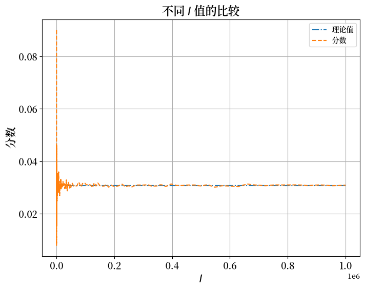 _images/7f1b60c905d01293d4ae7956ec68daffd48bcc2fc1af333c734f7af9773ef8e1.png