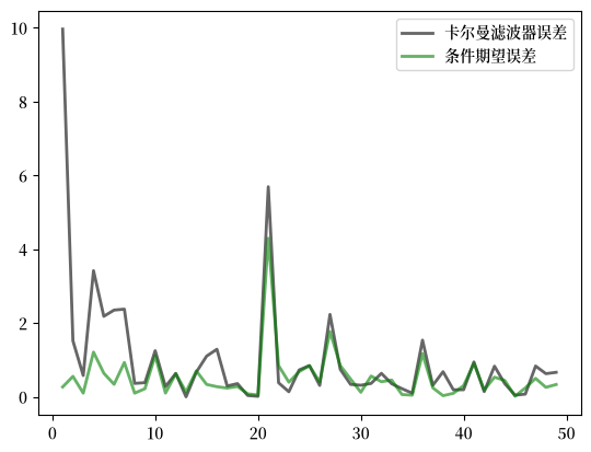 _images/803e200e4fe9a59a736ca5875f07f3f8e08ccd0faa9c82ecb7e75150726c515d.png