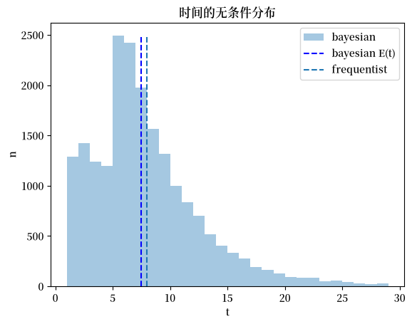 _images/822a3e66d127d04ee20e9b7052a76b0df8923faab4865dfa8e8cb7fc36bcbf4c.png