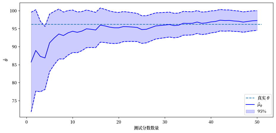 _images/86d9b12a1a24a3a4218b5e828ea137983049ee1b71ac8f8fd32ef0f2b432f3f5.png