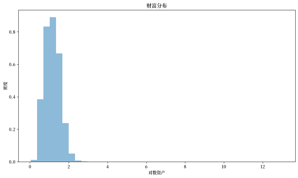 _images/86ef72fa55e49918bd0bdda74a03b3c56302edd91afd29ca931f45fb677802d0.png