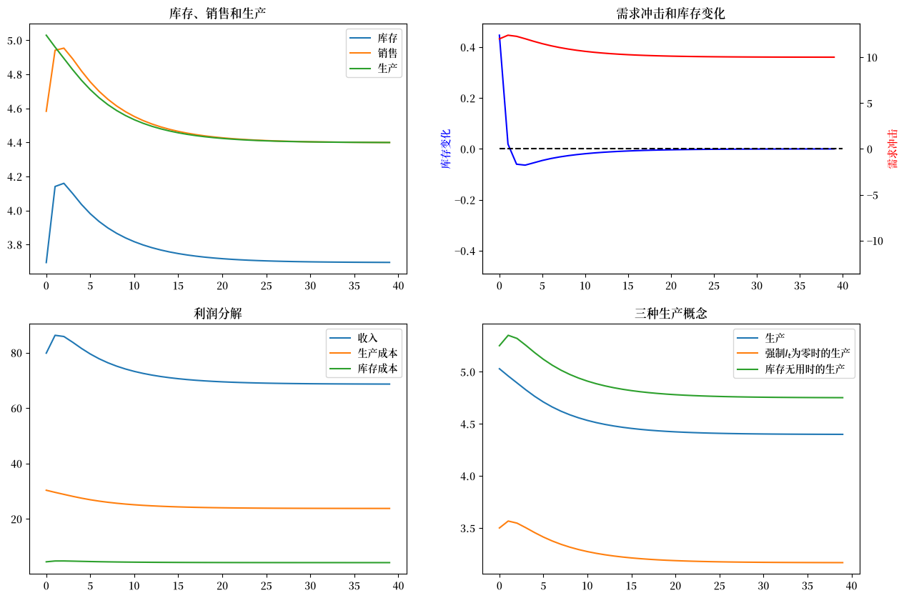 _images/89b6f35e2f942568e727cbbf711c678c2be4b467a514d089fe67465223c90dec.png