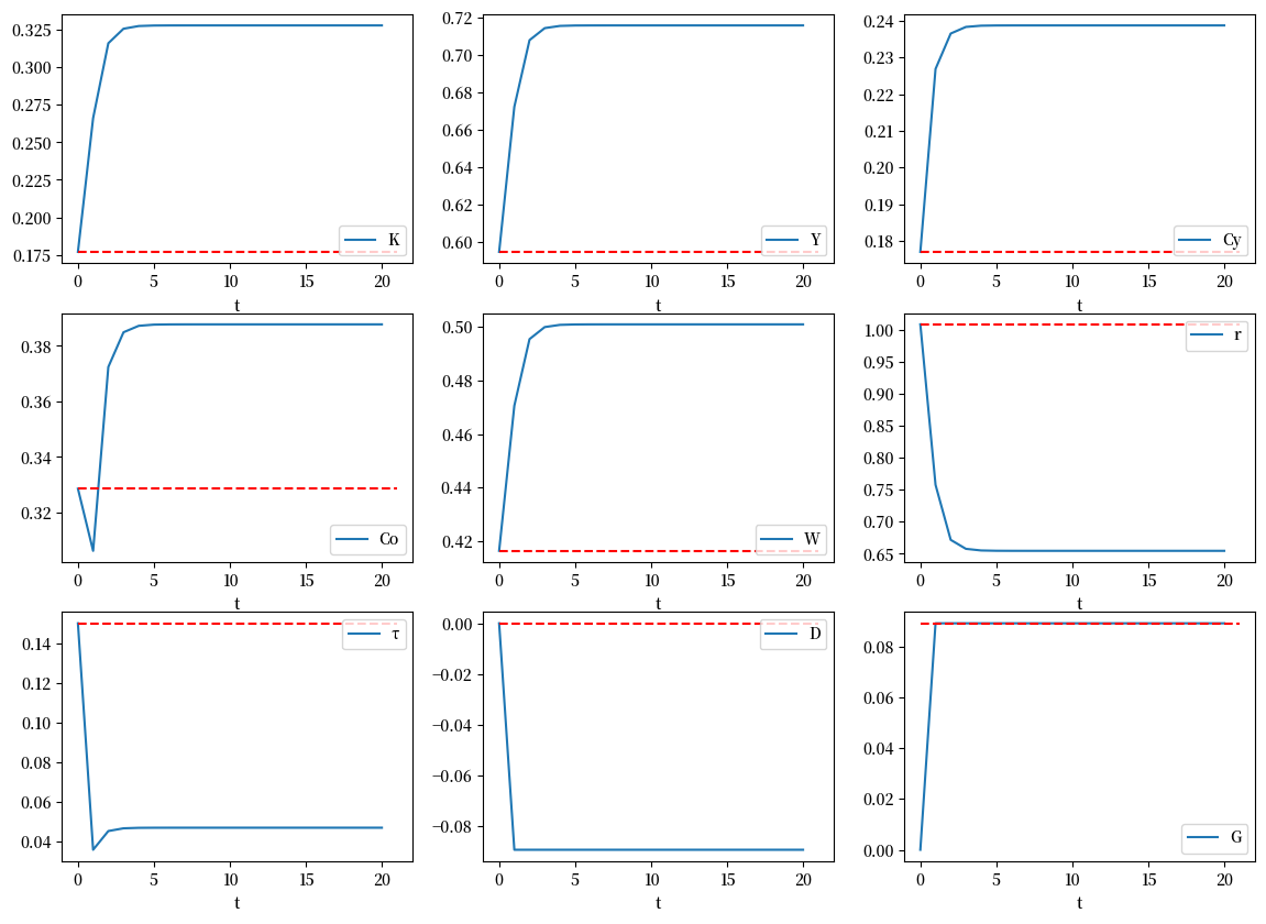 _images/8bdd3558ce97509a432147aa5bd3cfa4f39614455a6d921d8358d825689957e5.png