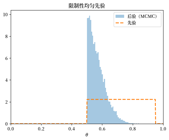 _images/8c102c45354bb24cdab8490f9bfba51e683b4ae838098be8be4ffecbf2e7628a.png