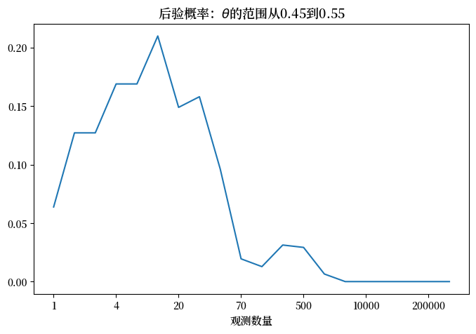 _images/90203cdc38019b23748db3cf5d79c76873ea46965160fc4b5cabead1fa064f4b.png