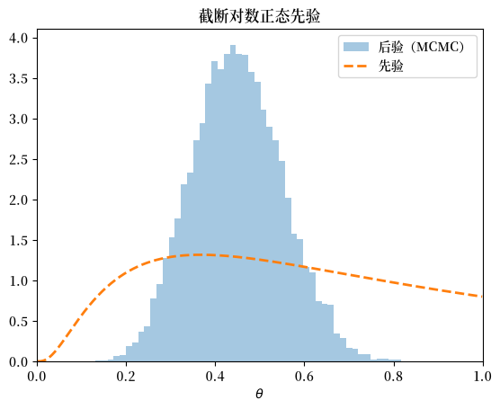 _images/915ae4c24d716d7389a3705f78a2e9b7f41cfa91e92f3eacf64c2a0b8f3ec0a1.png
