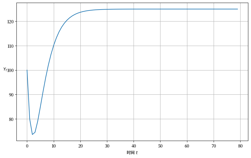 _images/92fdacd1b4962f00b51ce30d97a6744d0d86685f46b0ed31924c5661dcc44764.png