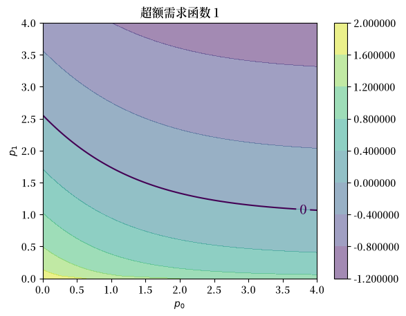 _images/93677a47d6c06cb28534be5b4789fcdb3234623d953bd5317015395a4169d1f5.png