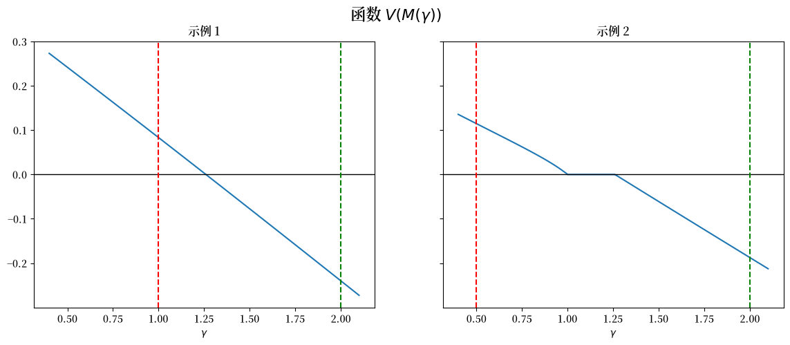 _images/9590d633280da5bd39307dafd8194c30b32f9abd6776484ffec23ded99dd943c.png