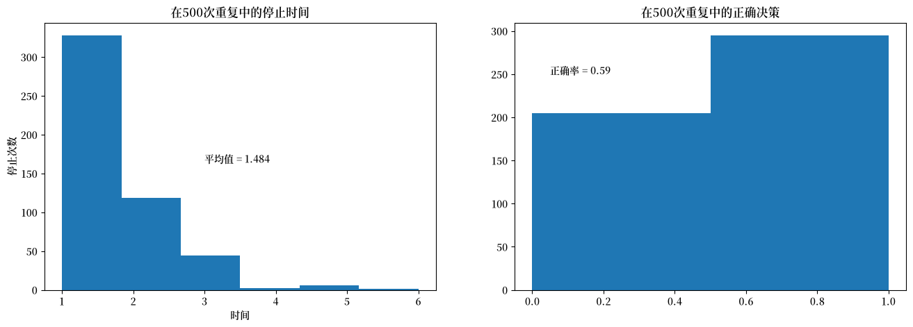_images/97d1f1ea1378b29114a7d00aeb6b88395e86ef6b365cd9647a6d4b7fad8a4cec.png