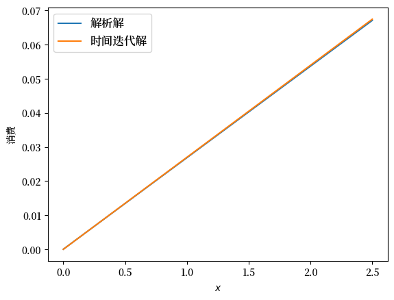 _images/985ea28e1ebc624e7c19eef39197d02a3d41db65d8fa136d507859ae2ee95046.png
